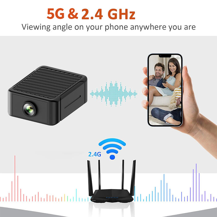 Camsoy S22 Mini WiFi Security Camera 1080P with Night Vision & Motion Detection